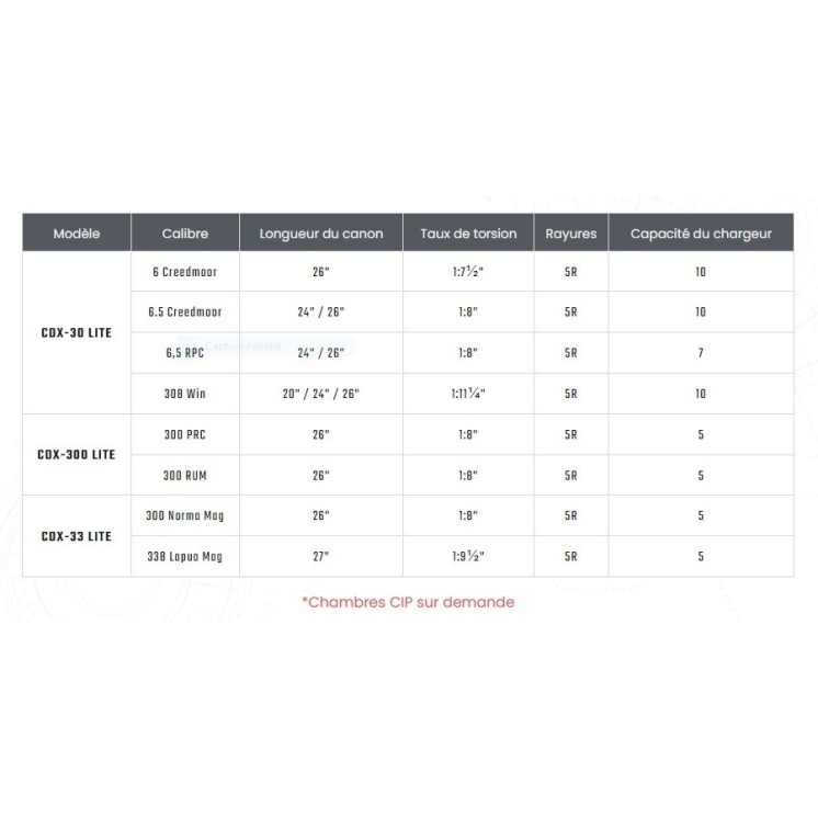 CARABINE CADEX CDX-30 Lite 308 Win, 26 POUCES CAT C