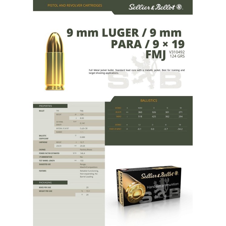 CARTOUCHES SELLIER BELLOT 9X19MM 124 GRS FMJ